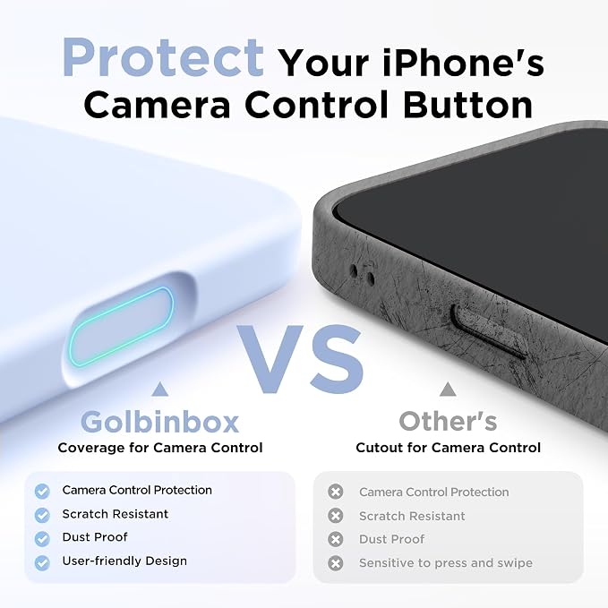GolbinBox Magnetic for iPhone 17 Pro Max Case, Compatible