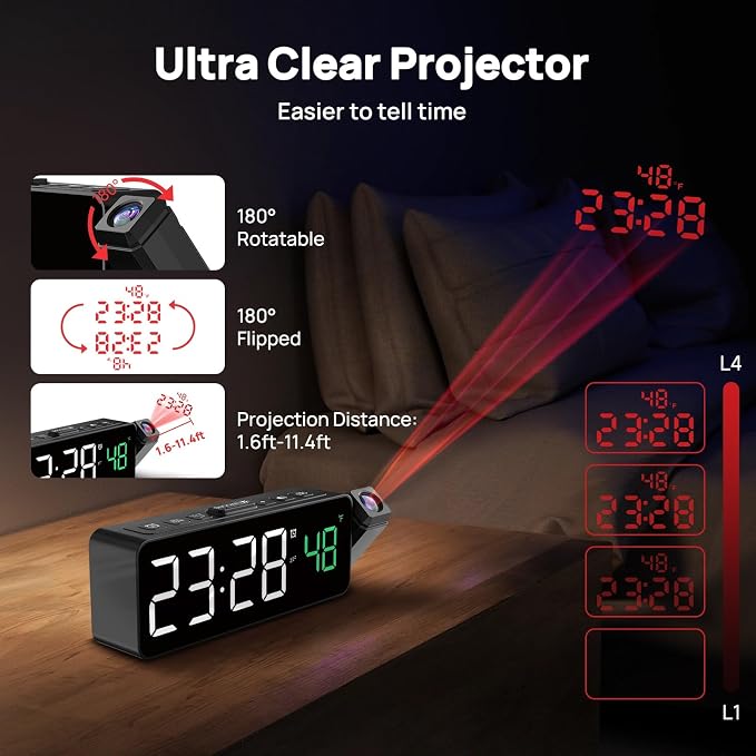 Netzu Projection Alarm Clock for Bedroom Ceiling, Small Compact Plug-in Digital