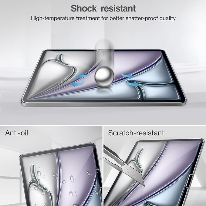 ProCase 2 Pack Screen Protector