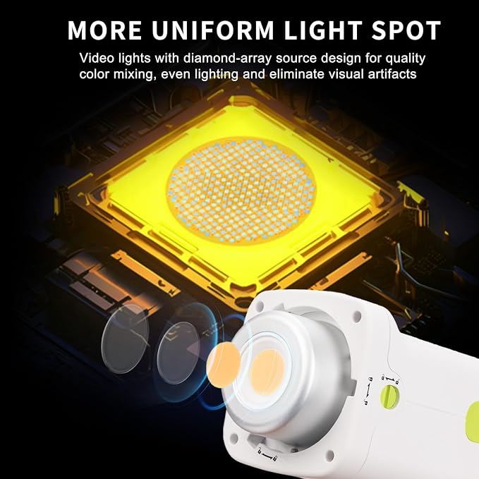 S200BPro 200W COB LED Video Light, 310W Max Bi-Color 2700K-6500K, 000 Lux@1m