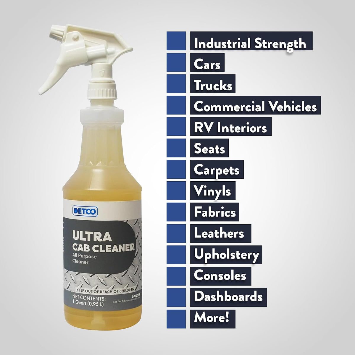 ULTRA CAB CLEANER - Heavy Duty Cleaner for Cars, Trucks, & Vehicles, Interior Detailer for Seats, Carpets, Vinyl, Fabric, Leather, Upholstery, Headliner, & Dash, 32 Ounce Spray