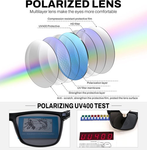 FEISEDY Polarized Sunglasses - Lightweight UV400 Protection for Men & Women | Ideal for Driving & Fishing