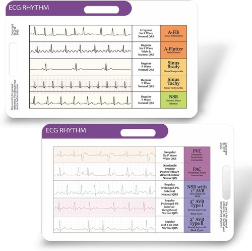**EKG Rhythm Interpretation Card - Quick ECG Reference Guide with 3X Magnifier & Badge Holder - Durable Plastic for Nurses**