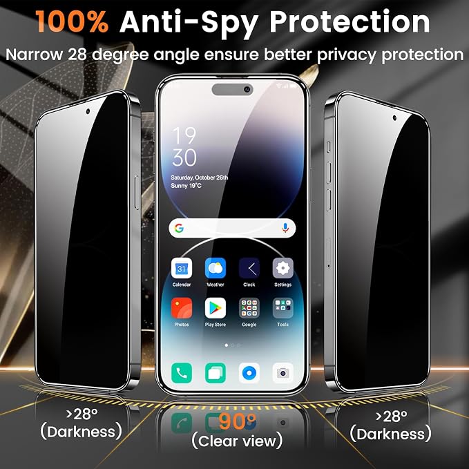 Lesakit 3+3 Pack Privacy Screen Protector