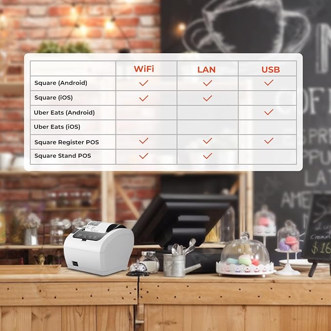 MUNBYN WiFi Thermal Receipt Printer