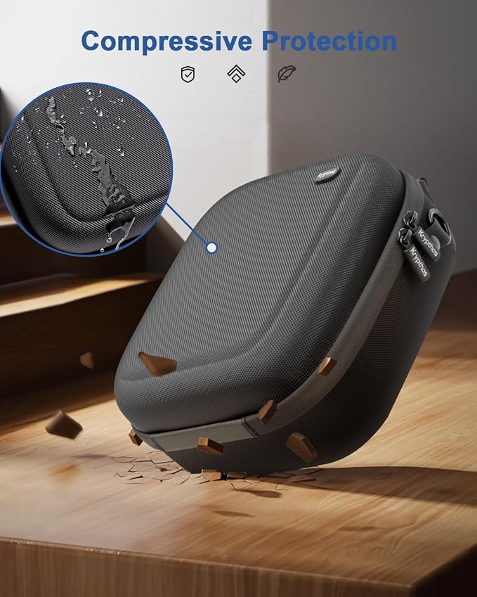 Krypthos Travel Camera Storage Case Compatible