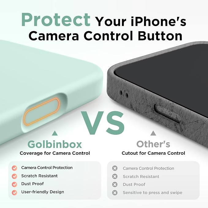 GolbinBox Magnetic for iPhone 17 Pro Case, Compatible