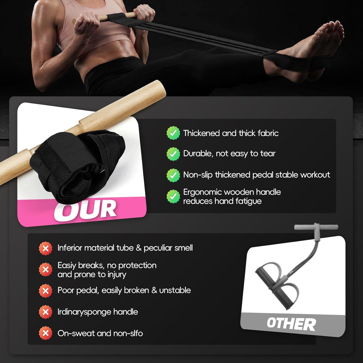 Skiennix Pedal Resistance Bands - Adjustable Manual Tension Fitness Bands with Wood Handles | Multi-Use for Abdomen, Waist, Arms, Legs