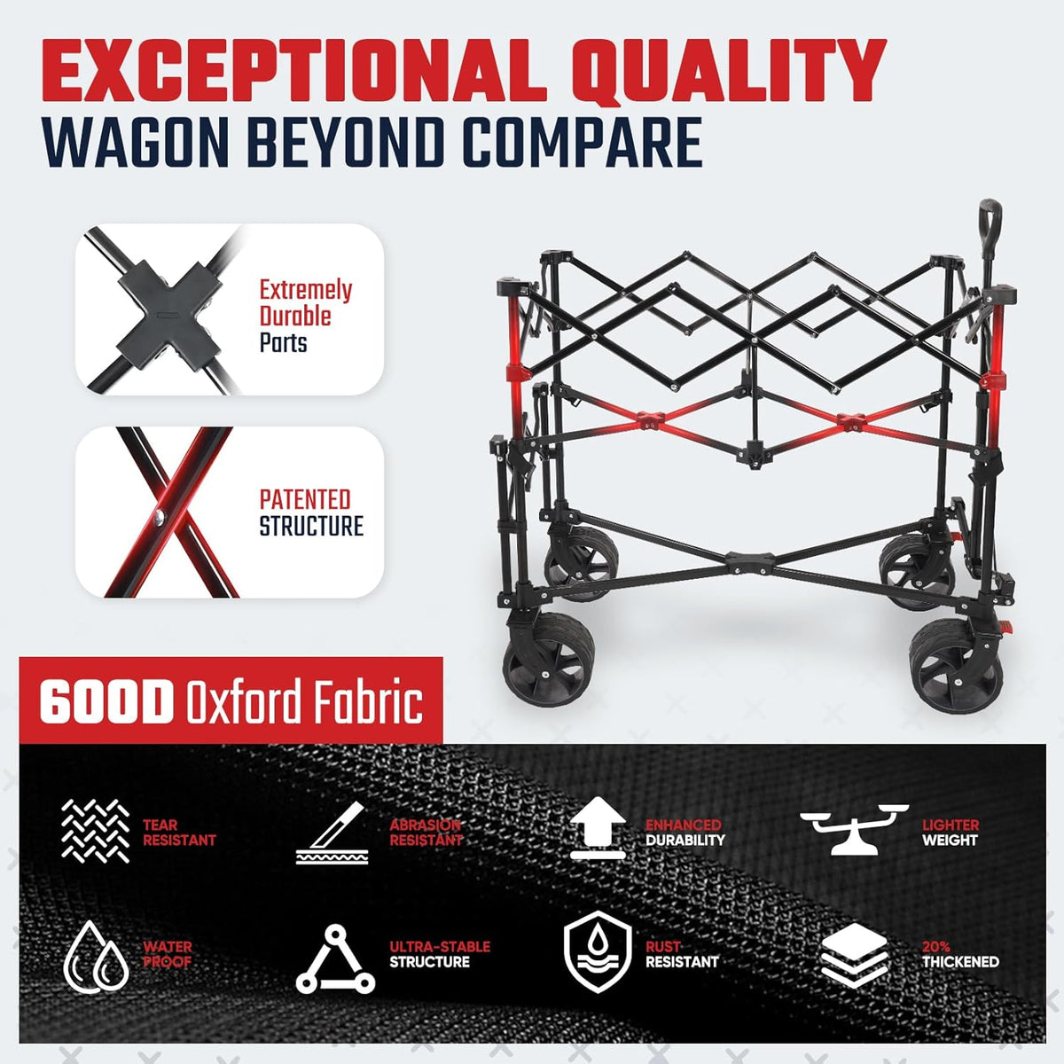 Sekey Heavy Duty Double Decker Wagon - 500Lbs Capacity Collapsible Garden Cart with All-Terrain Wheels | Fits 10x10 Canopy