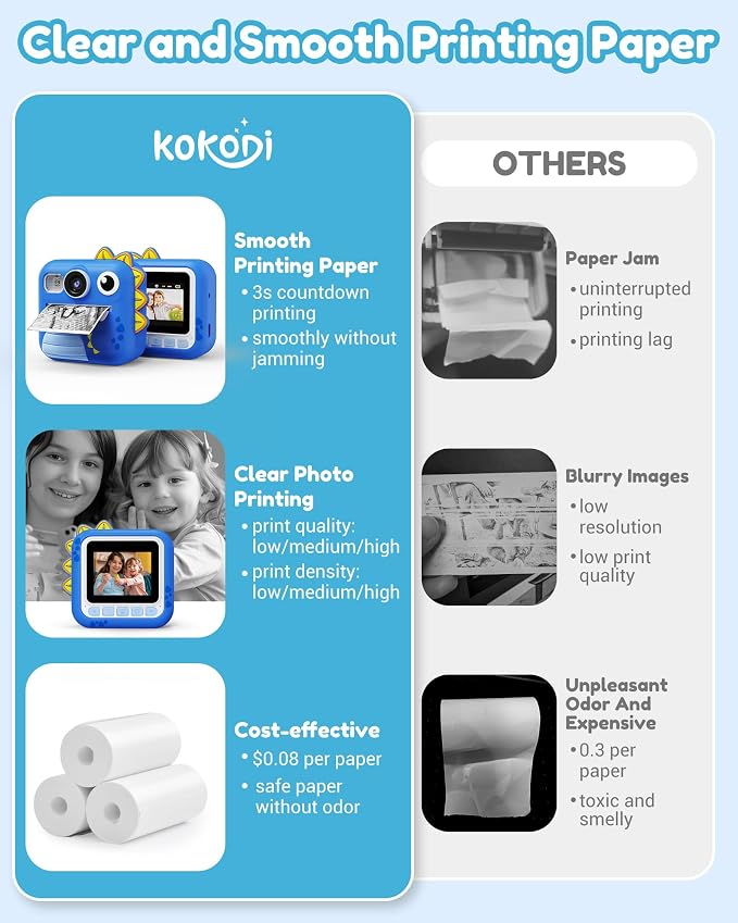 KOKODI Kids Camera Instant Print, Toddler Cameras Christmas Birthday Gifts