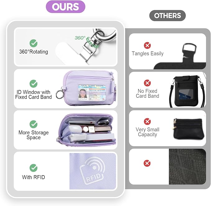 Tiostep Clip and Go Strap for Phone