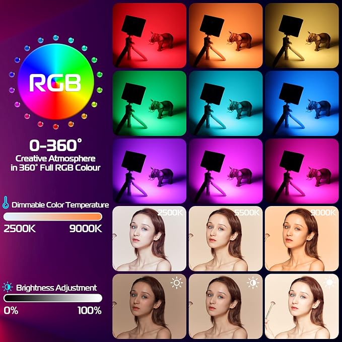 ULANZI LT002 RGB Video Light, Portable LED Camera Light Panel 0-360 Full Color