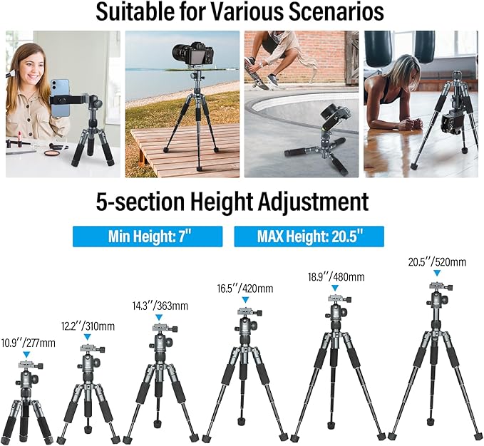 SIRUI Compact Mini Desktop Tripod, Loaded up to 17.64lbs, Phone Holder Included