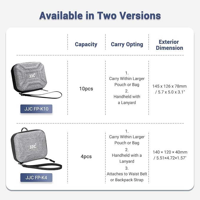JJC Durable Hard Shell Lens Filter Case Up to 95mm, 4 Pockets Lens Filter