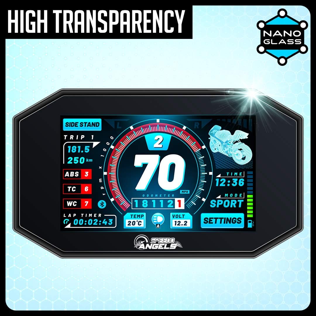 Speedo Angels NANO GLASS Dashboard Screen Protector compatible with CRF300L / RALLY (2021-) x 2