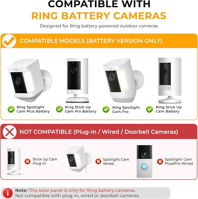 8W Solar Panel for Ring Camera, Solar Panel Charger Compatible