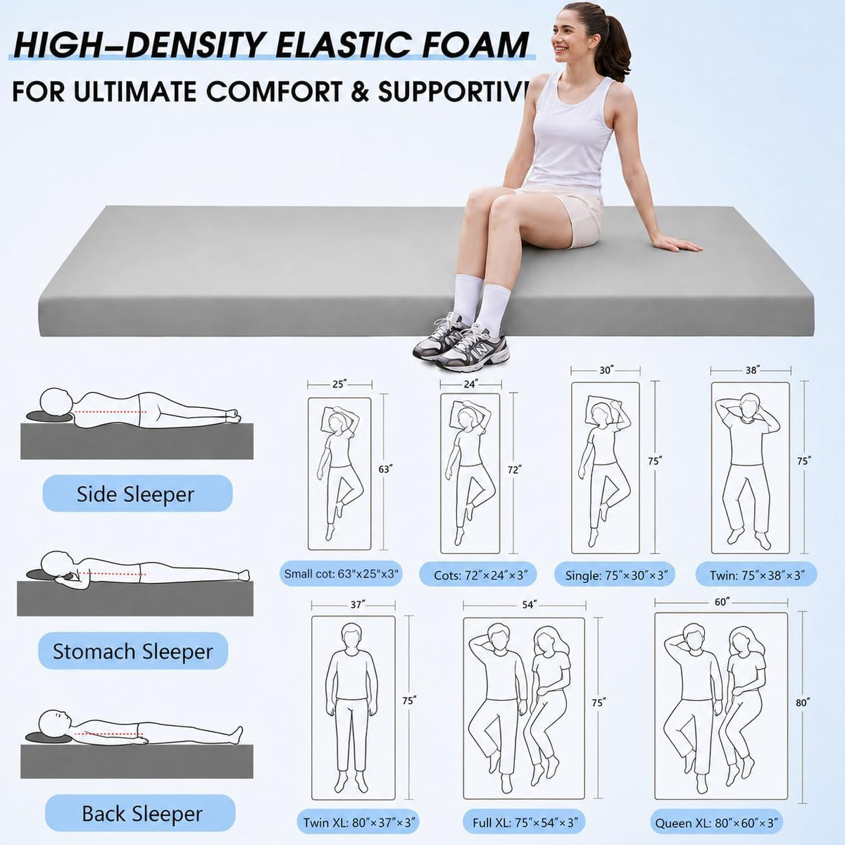 CYMULA 3 Inch Memory Foam Camping Pad, Camping Essentials Roll Up Floor Mat for Car Camping, Cot, Tent, Truck, Travel and Guest Use, Non-Slip Waterproof Bottom, Removable Cover