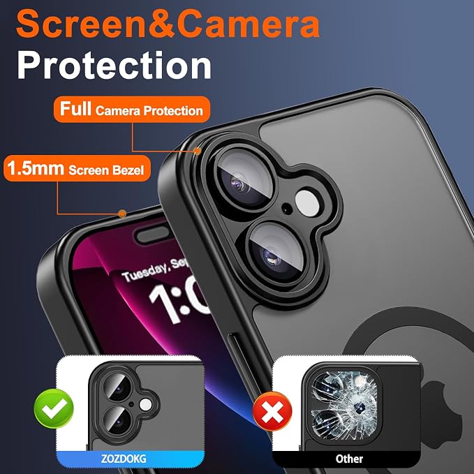 for iPhone 17 Case with Privacy Screen Protector and Camera Protection