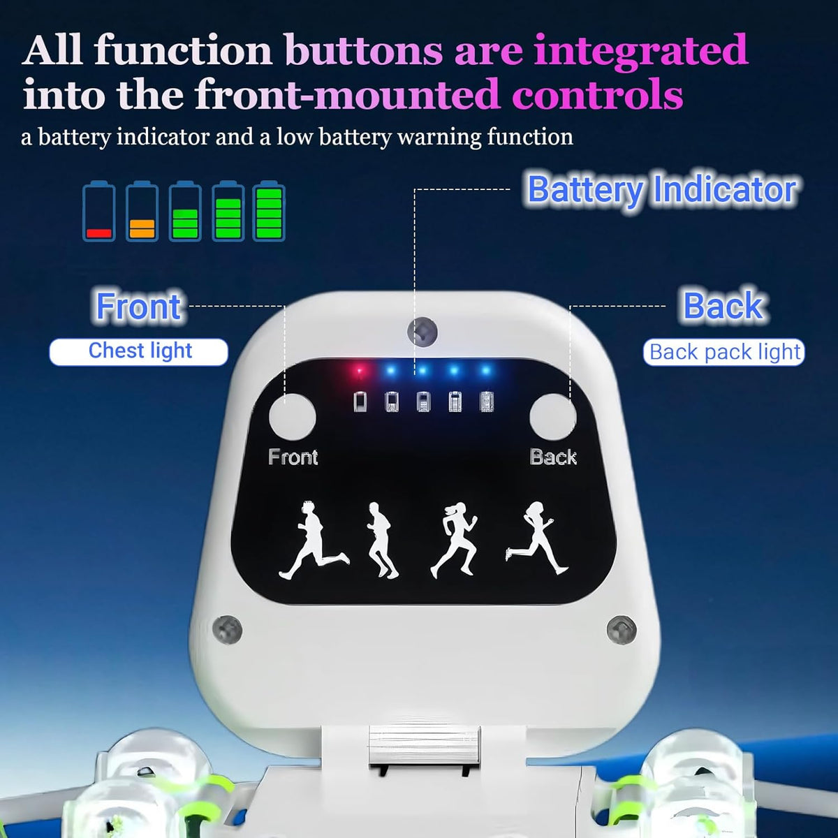 Skiennix Reflective Running Vest - Rechargeable LED Gear with 3 Modes & 7 Colors | Adjustable Safety Vest for Night Running, Cycling, Hiking (Medium)