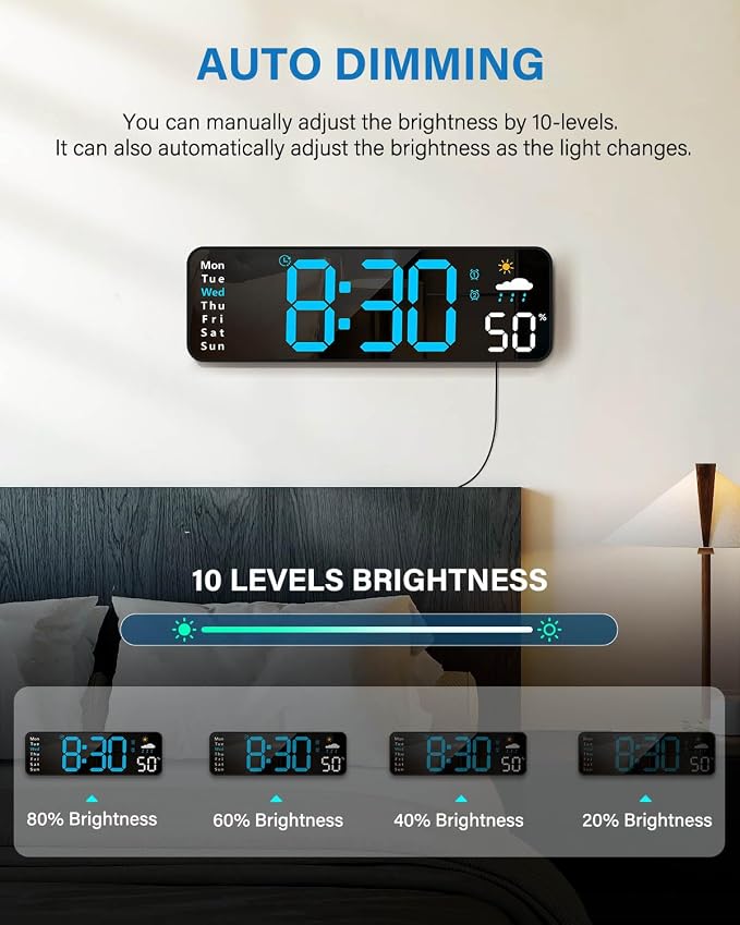 Digital Wall Clock, Digital Clock Large Display