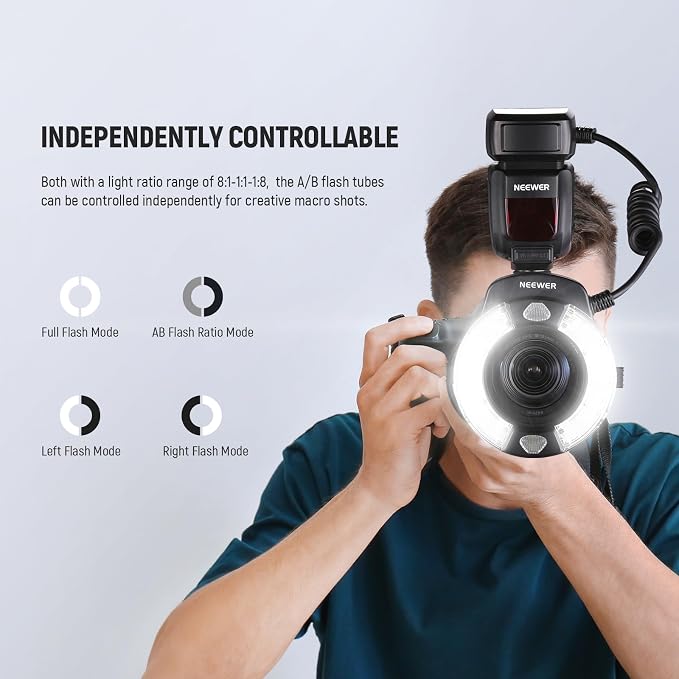 NEEWER RF1-S Marco Ring Flash Light Compatible
