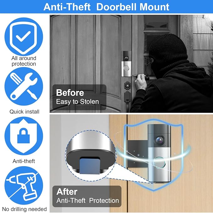Anti-Theft Doorbell Mount Compatible
