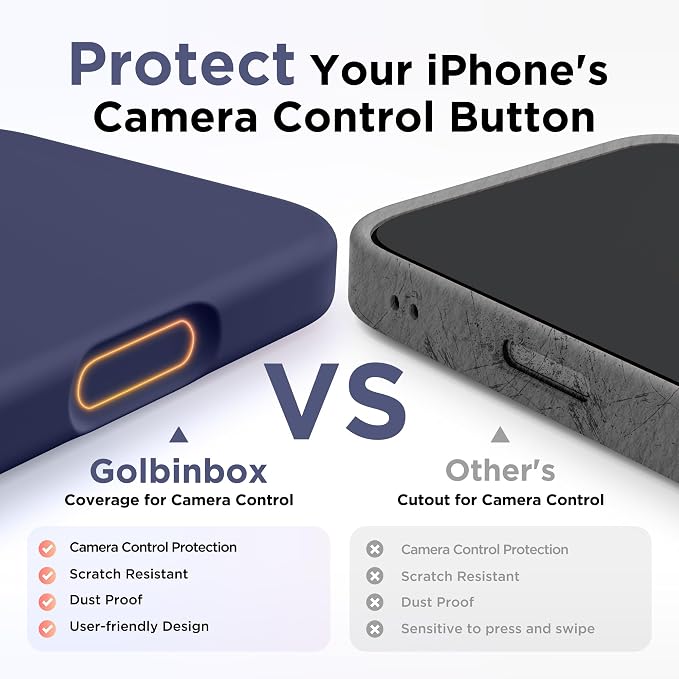 GolbinBox Magnetic for iPhone 17 Pro Case, Compatible