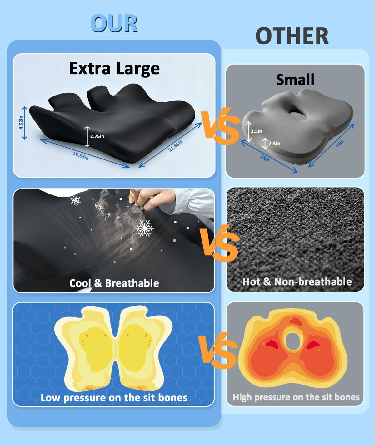 Seat Cushion for Car, Office Chair Cushion for Butt Tailbone Pain Relief