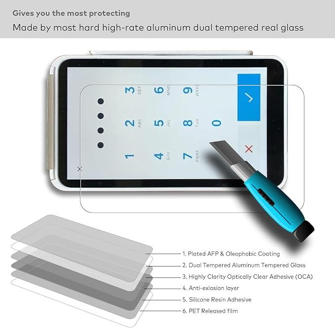 Tempered Glass Screen Protector Designed