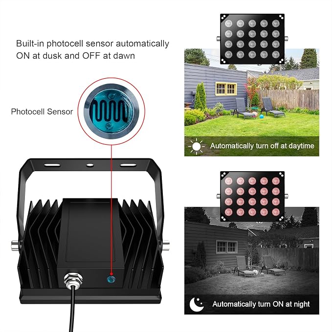 Univivi IR Illuminators 20 LEDs 850nm Long Range Illuminator 90 Degree Wide