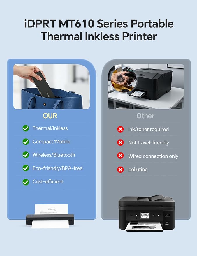 iDPRT MT610 Portable Thermal Printer, 203DPI Mobile-Travel-Printers,