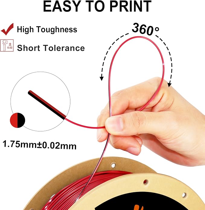 LOVOON PLA 3D Printer Filament Silk Bundle 2KG, PLA Filament 1.75mm Shiny Dual