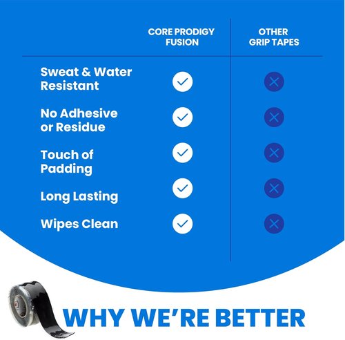 Core Prodigy Fusion Grip Tape - Silicone Rubber Wrap for Gym Equipment & Tools | Durable & Non-Slip
