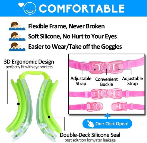 EverSport Kids Swim Goggles - Anti-Fog & UV Protection | Pack of 2 for Ages 4-16