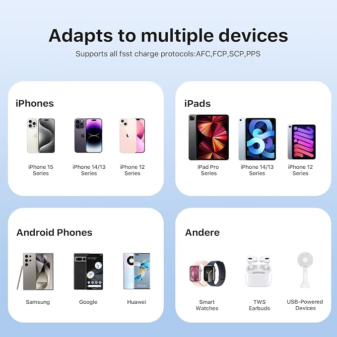 NOBIS Portable Charger, 20000mAh Power Bank, 45W Power Bank Fast Charging, Battery Pack with C to C Cable, Battery Bank with Digital Display for iPhone Android Laptop etc(Green)