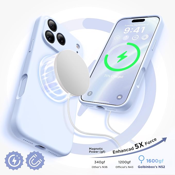 GolbinBox Magnetic for iPhone 17 Pro Max Case, Compatible