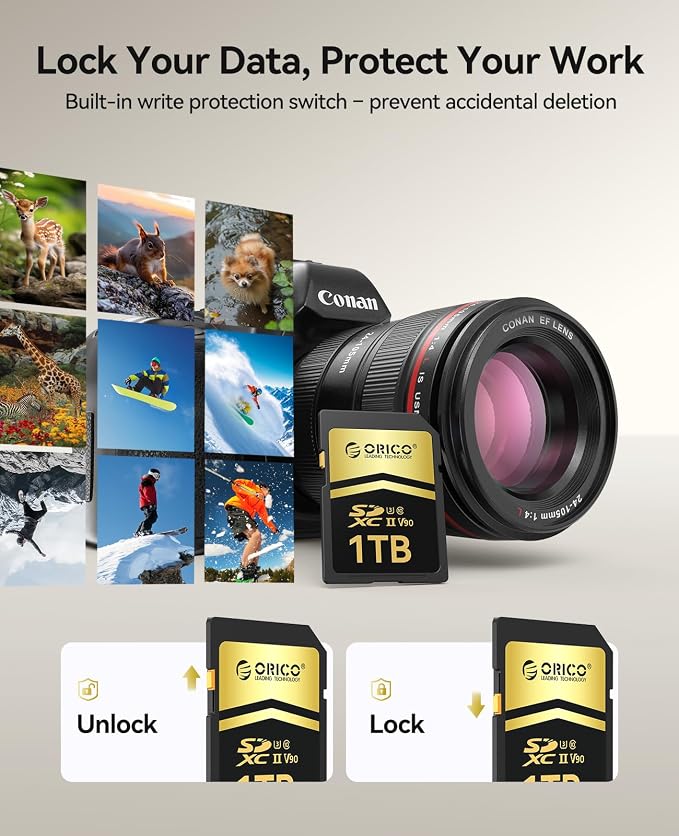ORICO 128GB SD Card V90 UHS-II Memory Card, 300MB/s Read 250MB/s Write