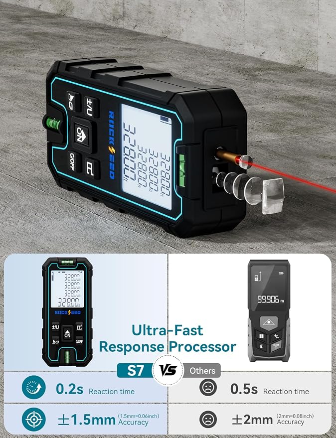 Laser Measure 165 Feet, RockSeed Portable Laser Distance Meter, Digital