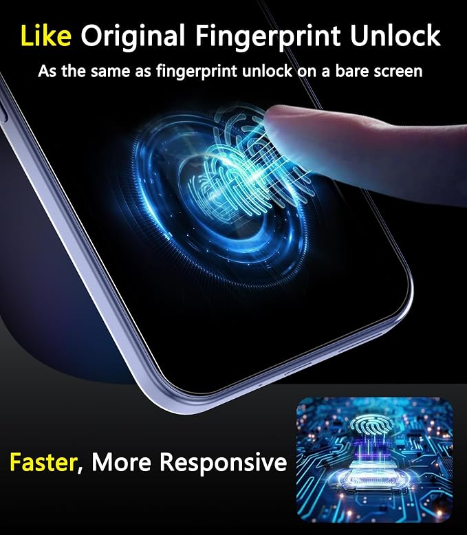 Ferilinso 3 Pack Privacy Screen Protector