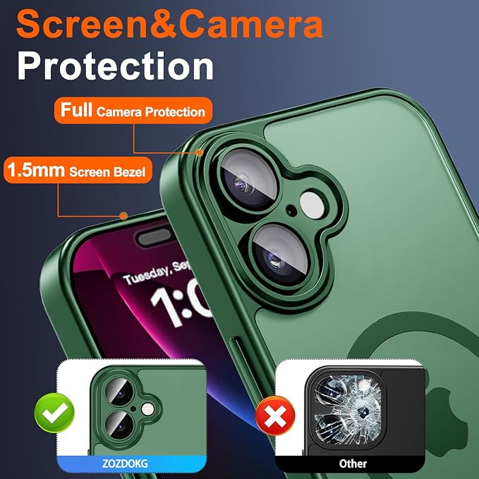 for iPhone 17 Case with Privacy Screen Protector and Camera Protection