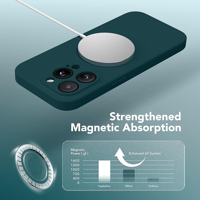 Magnetic for iPhone 15 Pro Case, Compatible