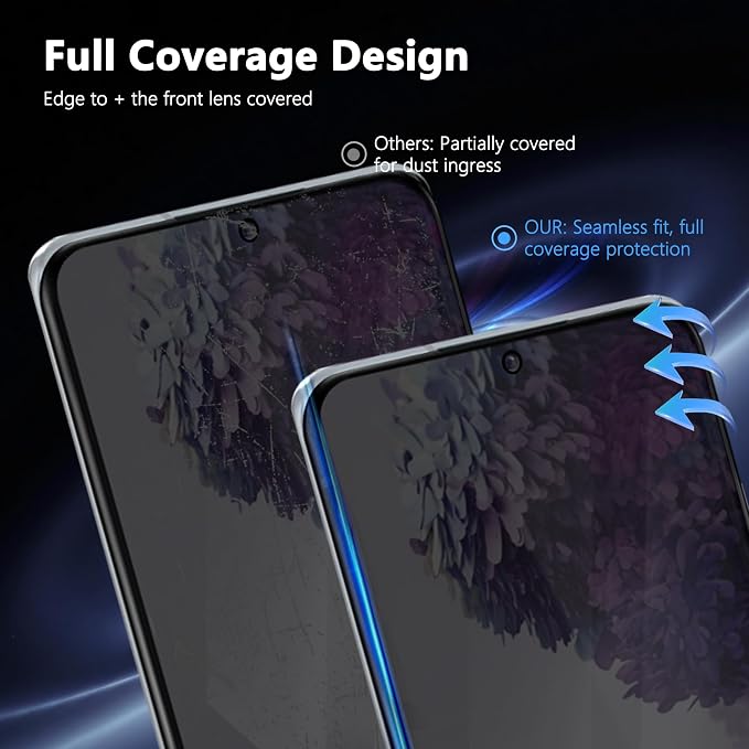 2 Pack Privacy Screen Protector