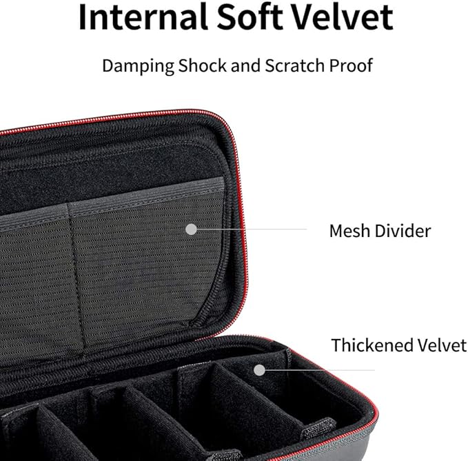 TELESIN Hard Carry Case Waterproof Carrying Bag