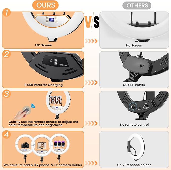 18" Foldable Ring Light with Stand