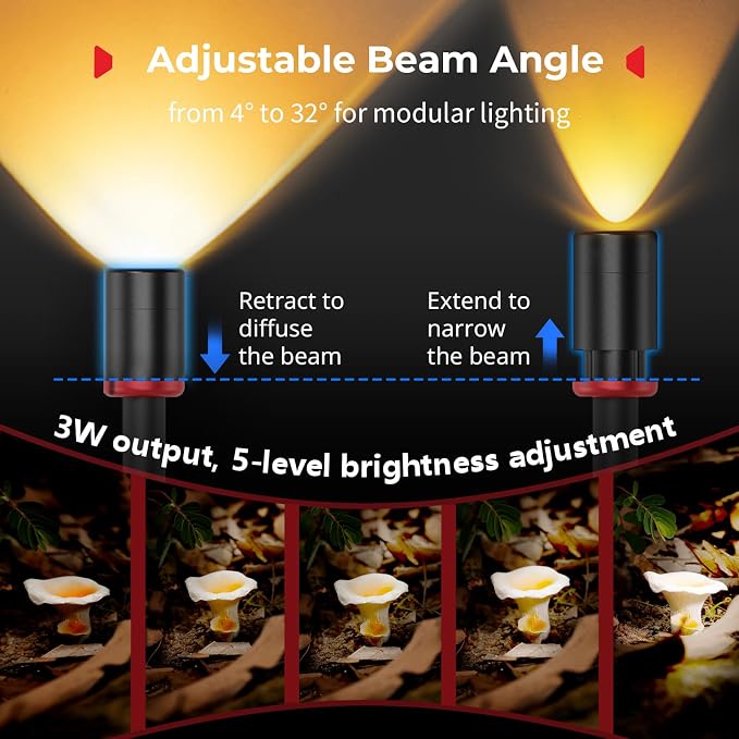 SmallRig RM 03 Macro Photography LED Light, Adjustable Beam Angle, 5 Colors