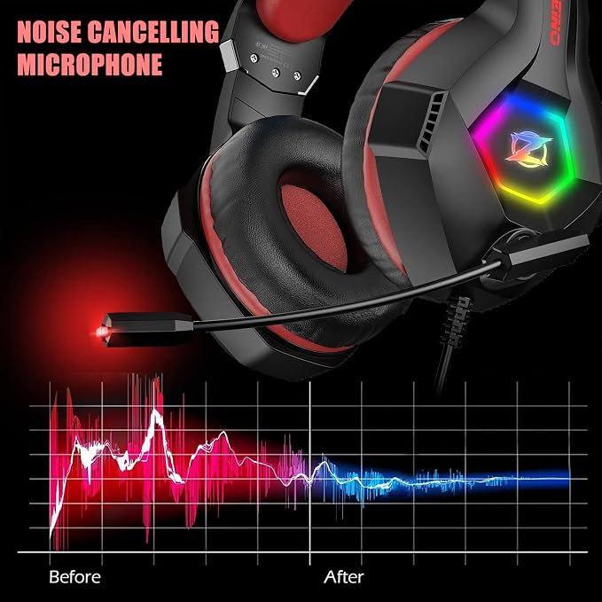 Ozeino Gaming Headset for PC, Ps4, Ps5, Xbox Headset with 7.1 Surround Sound, Gaming Headphones with Noise Cancelling Mic RGB Light Over Ear Headphones for Xbox Series X/S, Switch -Red