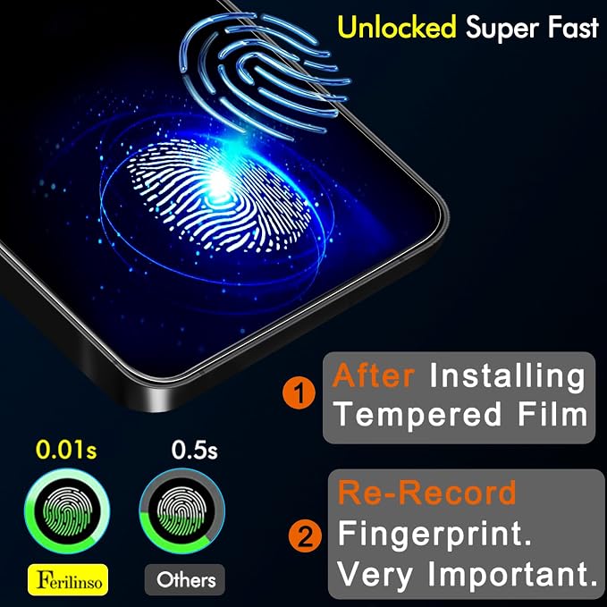 Ferilinso 3 Pack Privacy Screen Protector