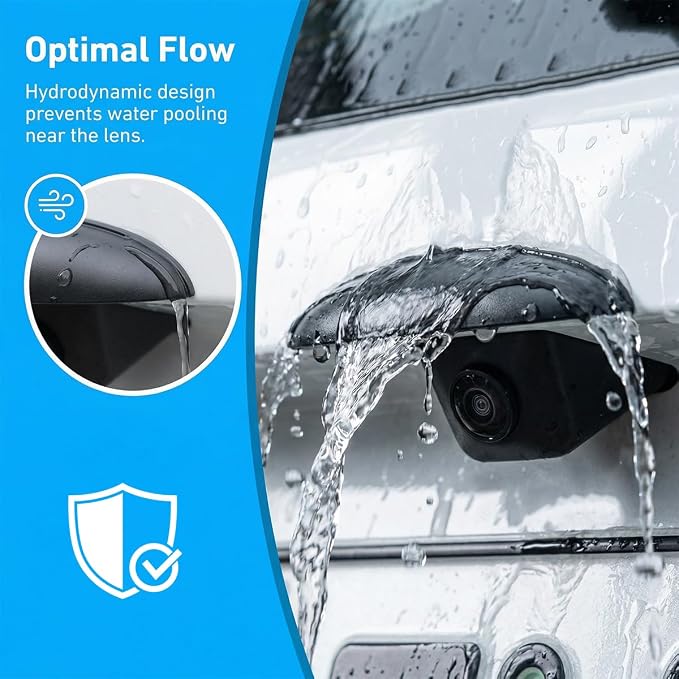 Car Rear View Camera Cover, Waterproof Vehicle Backup Lens Protector Sticker