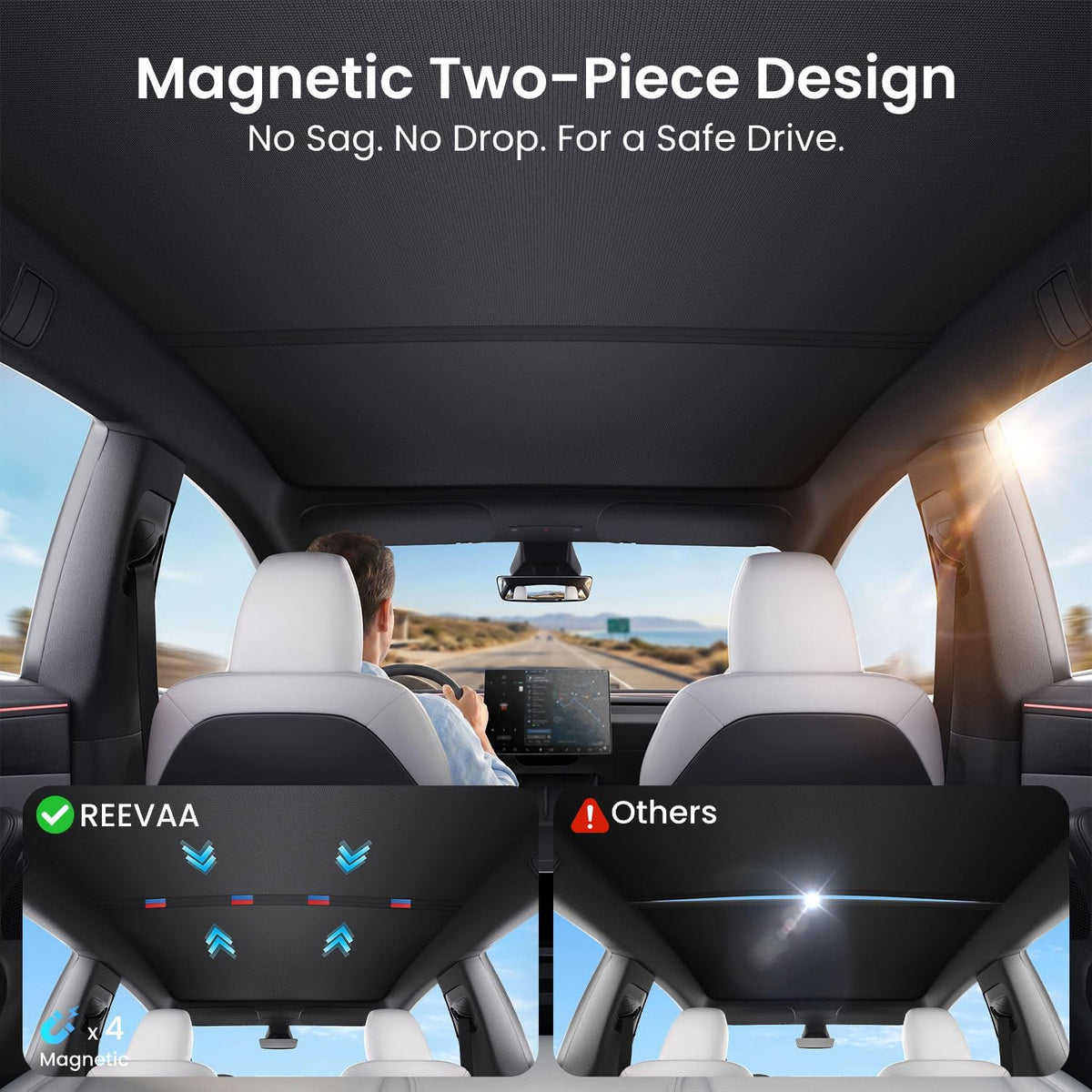 REEVAA 2026 Upgraded Tesla Model Y New (Juniper) Sunshade Roof [No Gaps, No-Sagging] Model Y Accessories Heat Insulation Foldable Glass Sunroof Cover for Model Y Juniper 2025-2026, 2PCS, Black