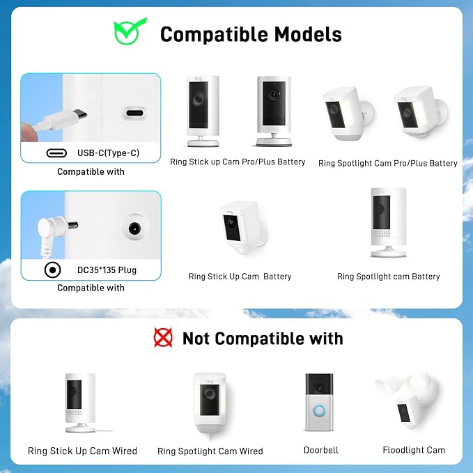 Solar Panel for Ring Camera, 6W Solar Charger for Ring Stick Up Cam Plus/Pro &